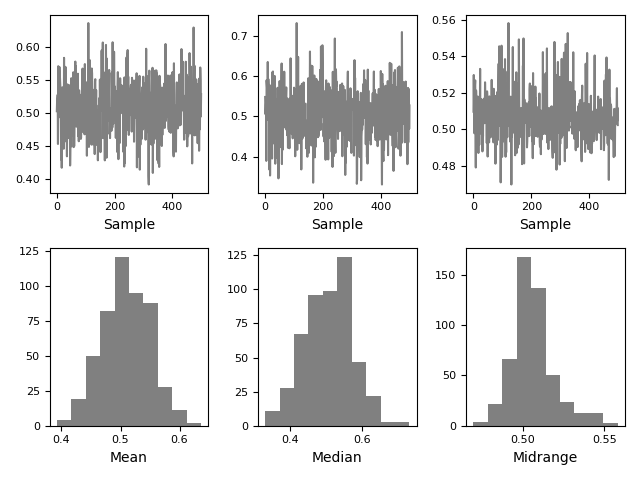 ../_images/bootstrap_plot.png