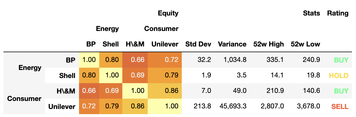 ../../_images/latex_stocks_html.png